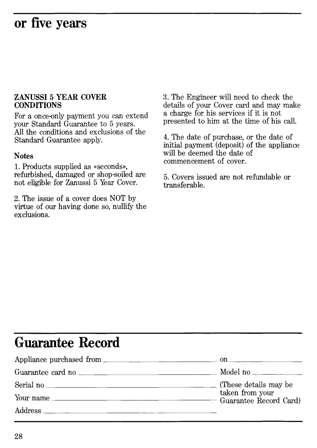 Zanussi TL1033 manual 