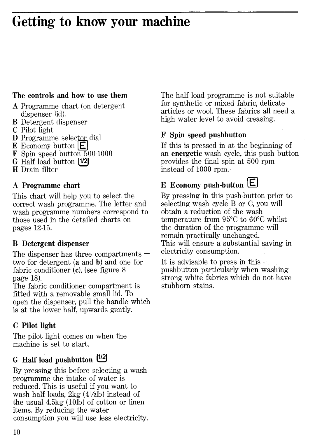 Zanussi TL1033 manual 