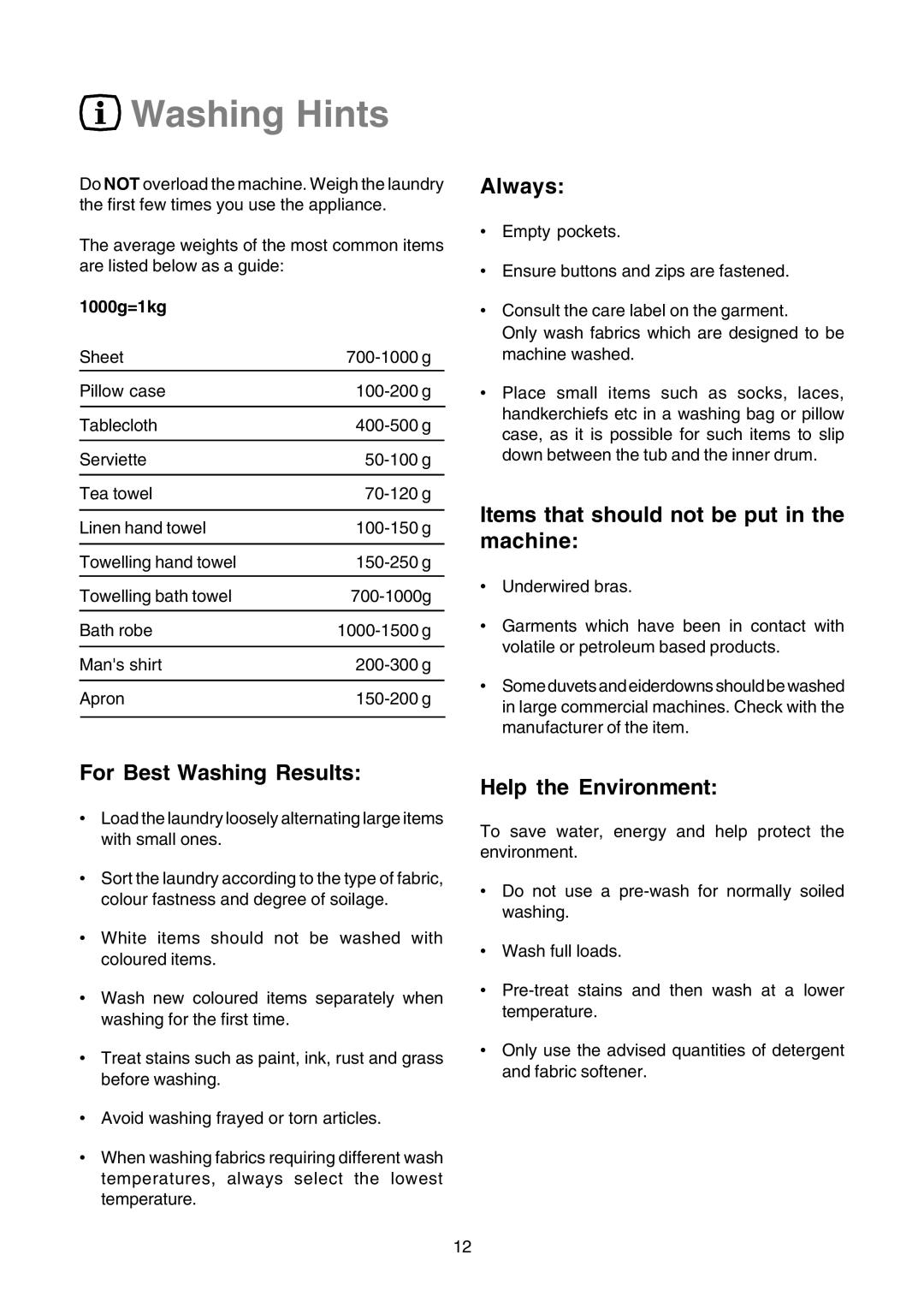 Zanussi TLE 1116 W manual Washing Hints, Always, Items that should not be put Machine, For Best Washing Results 