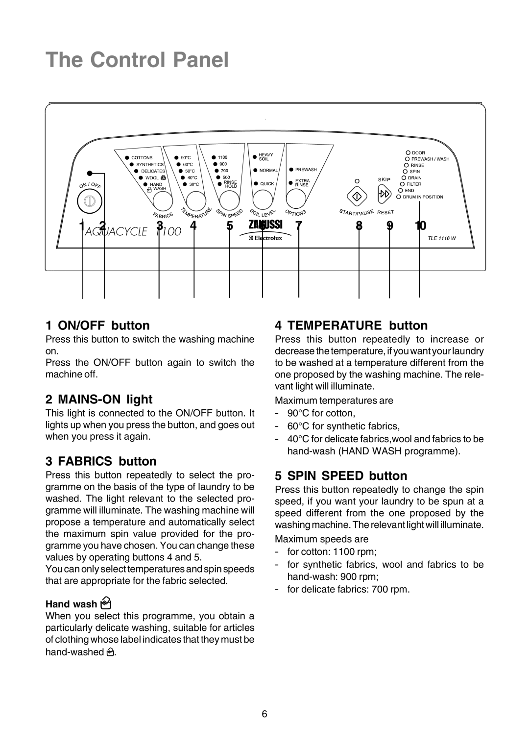 Zanussi TLE 1116 W manual Control Panel 
