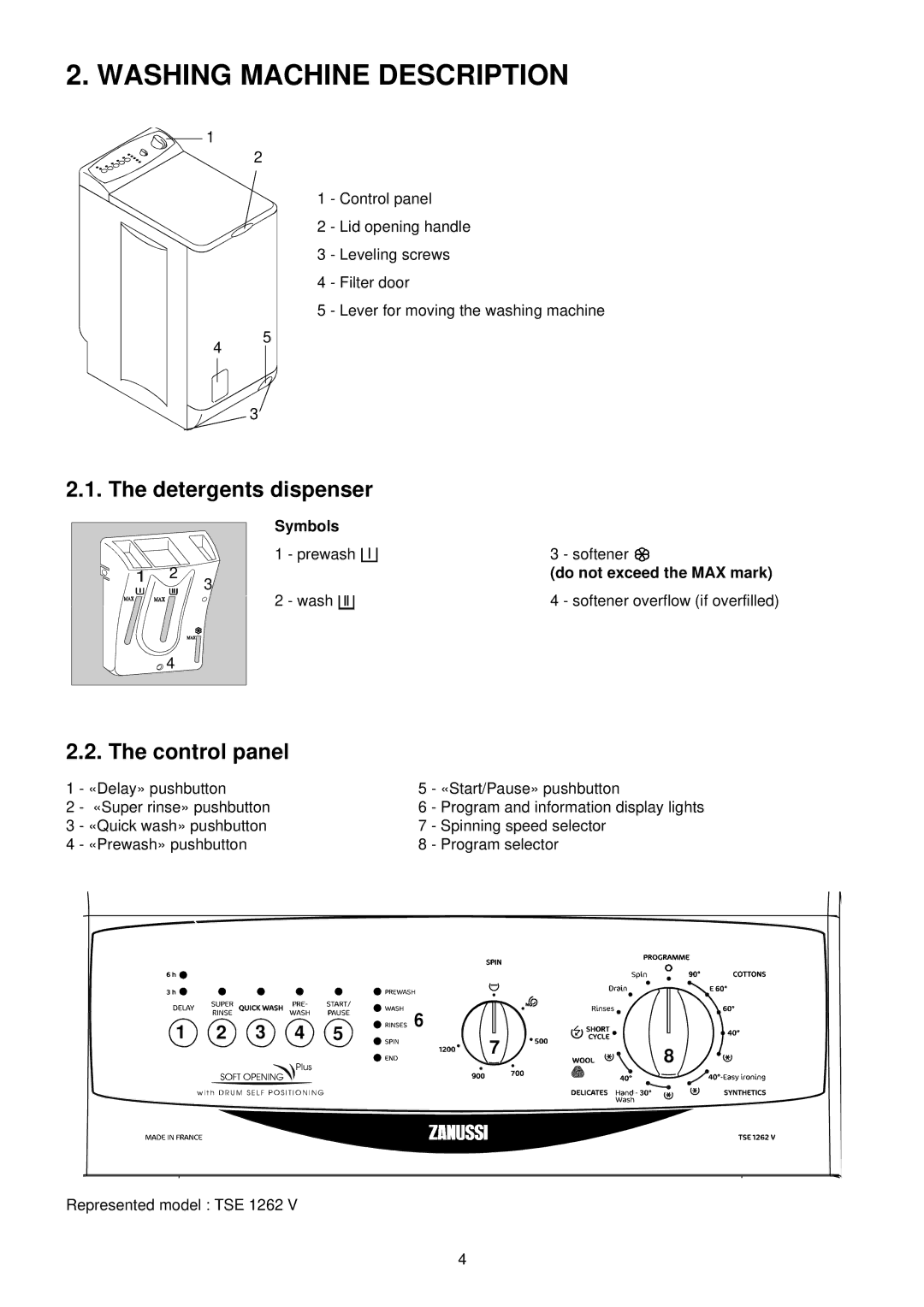 Zanussi TSE 1062 V, TSE 1262 V manual Washing Machine Description, Detergents dispenser, Control panel 