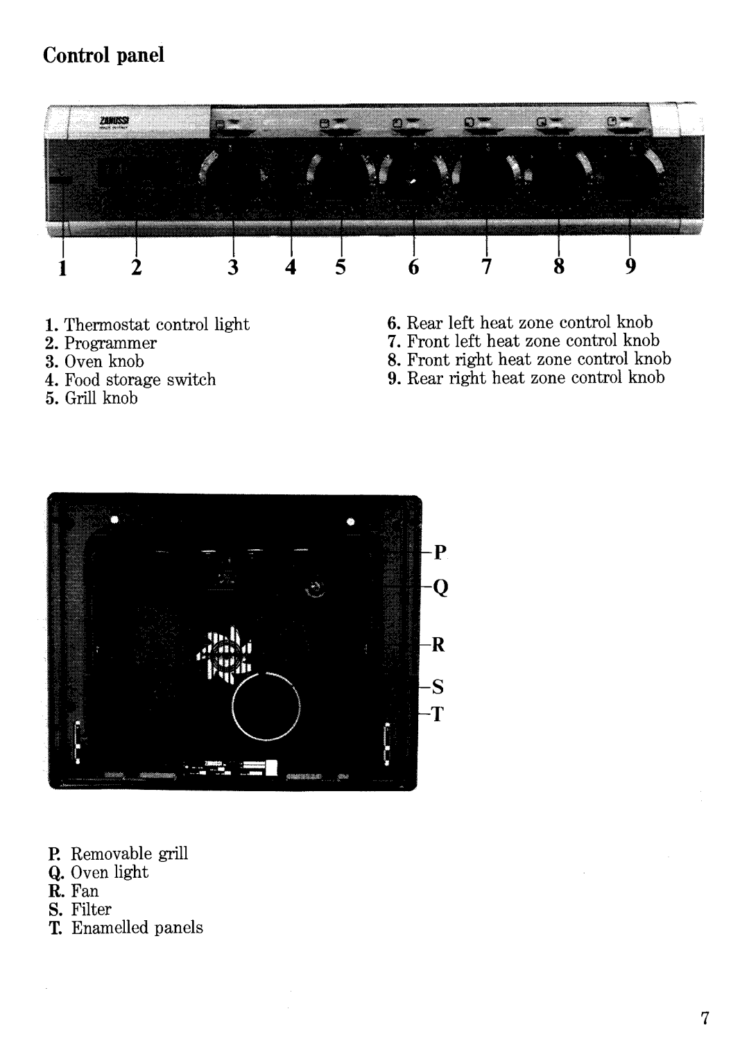 Zanussi VC19M manual 
