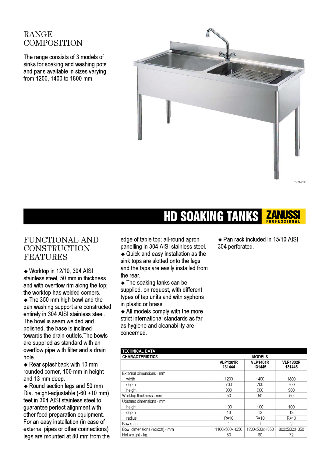 Zanussi VLP1201R, VLP1802R, VLP1401R, 131446, 131444 dimensions Range Composition, Functional and Construction Features 