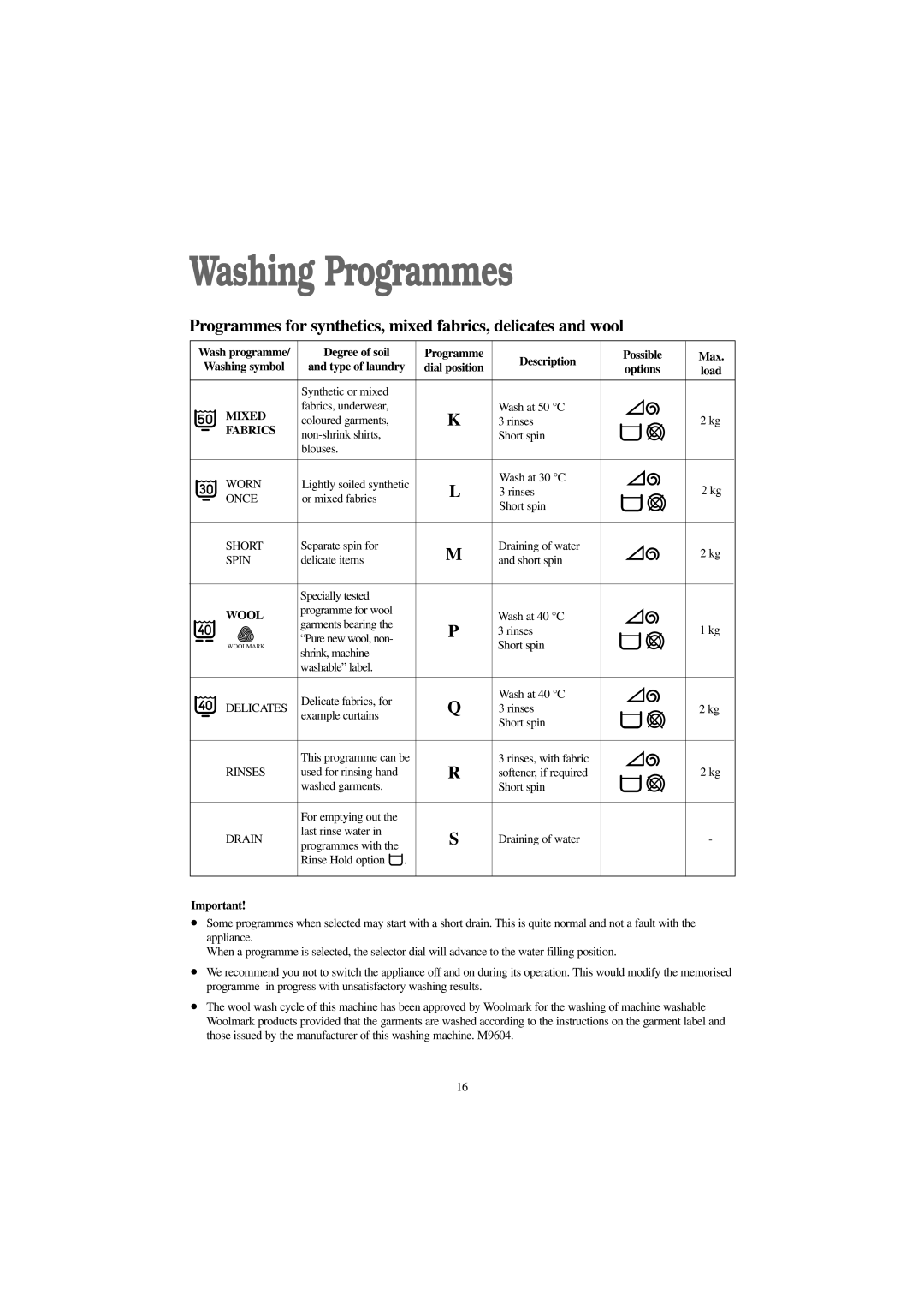 Zanussi W 1242 W, W 1042 W manual Mixed, Fabrics, Wool 