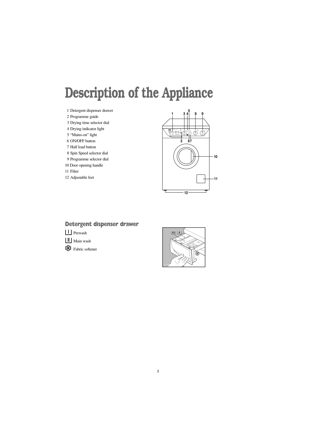 Zanussi W 1042 W, W 1242 W manual Description of the Appliance, Detergent dispenser drawer 