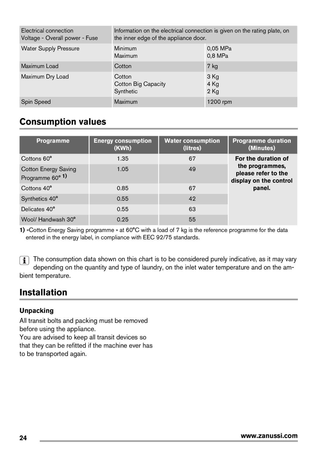 Zanussi Washer Dryer user manual Consumption values, Installation, Bient temperature, Unpacking 