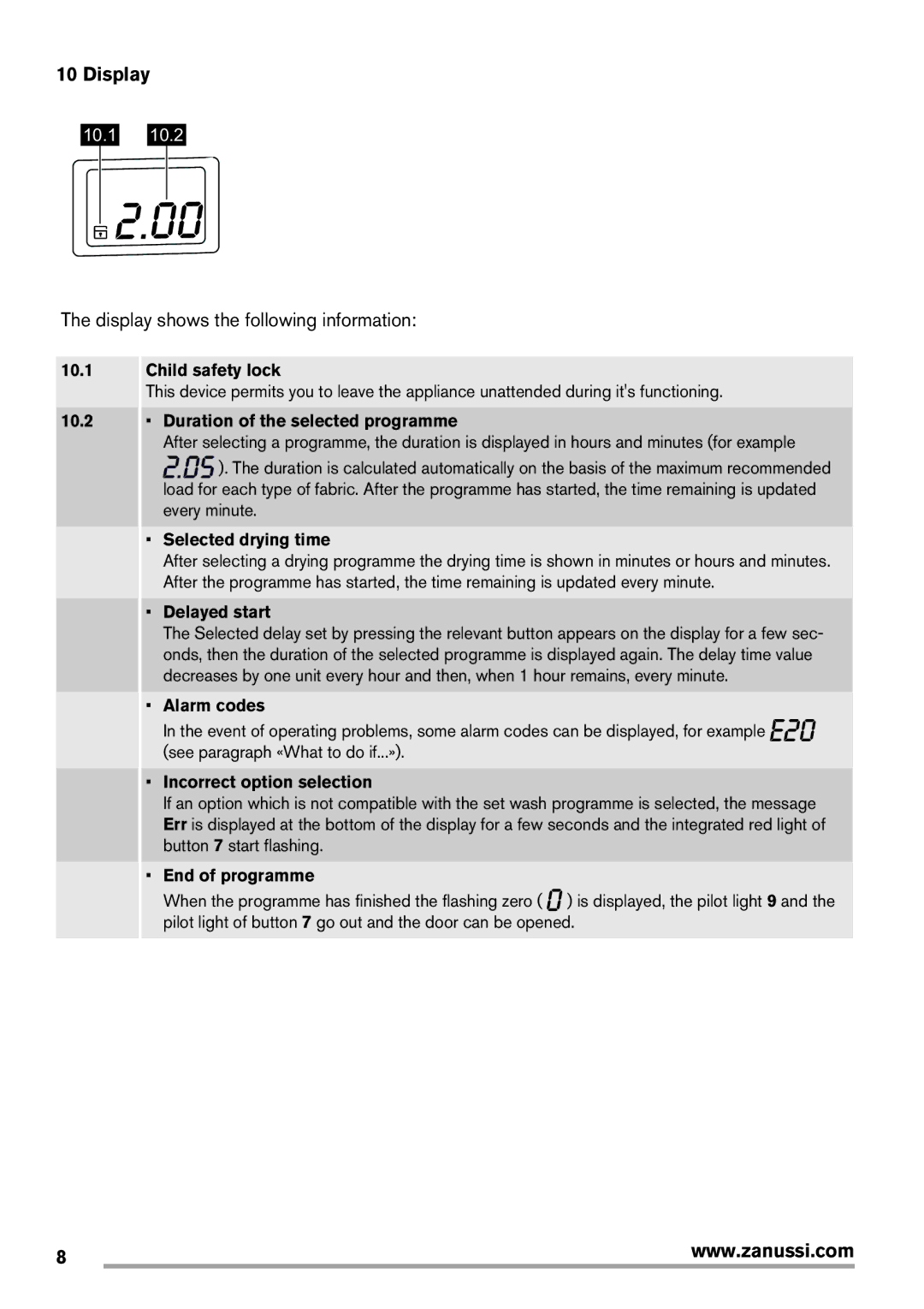 Zanussi Washer Dryer user manual Display shows the following information, Duration of the selected programme 