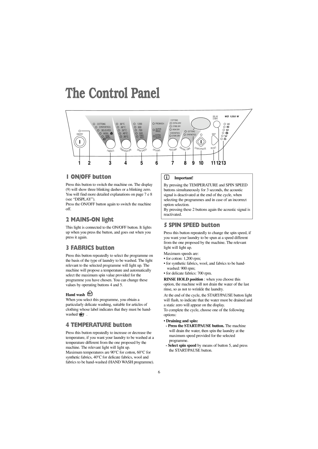 Zanussi WD 1250 W manual Control Panel 