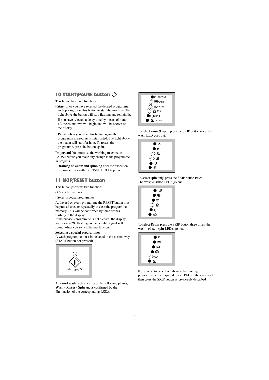 Zanussi WD 1250 W manual START/PAUSE button, SKIP/RESET button, Selecting a special programme 