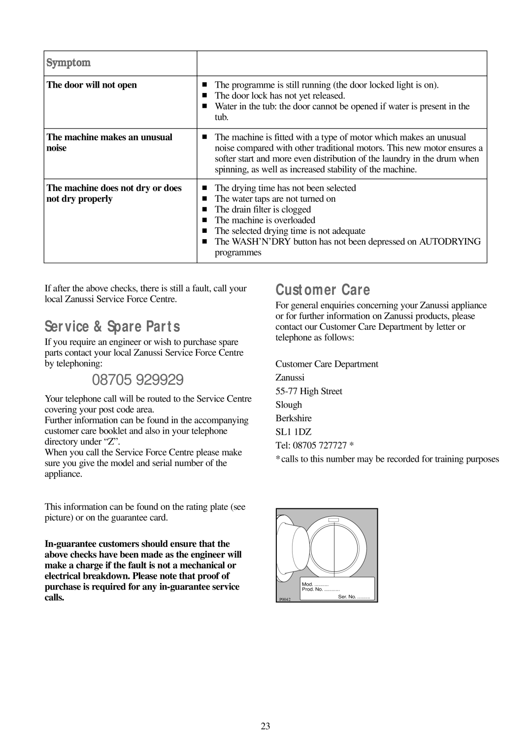 Zanussi WDS 1183 W manual Service & Spare Parts, Customer Care, 08705 