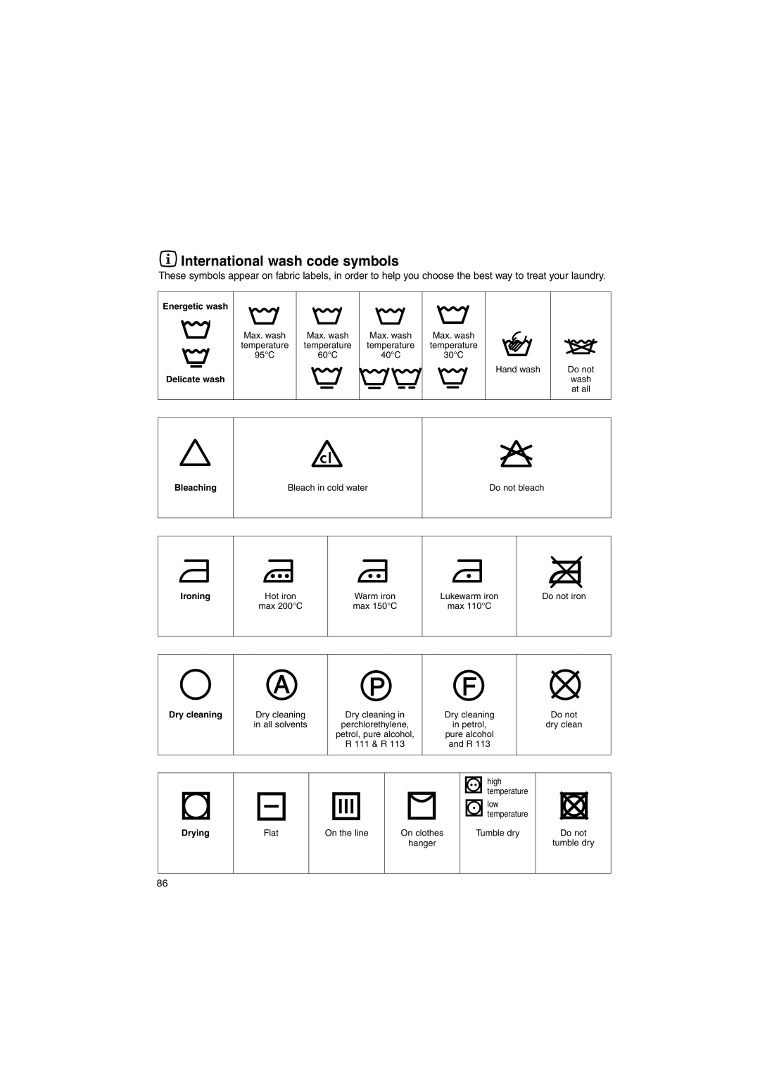 Zanussi WIJ1075 manual International wash code symbols, Dry cleaning 