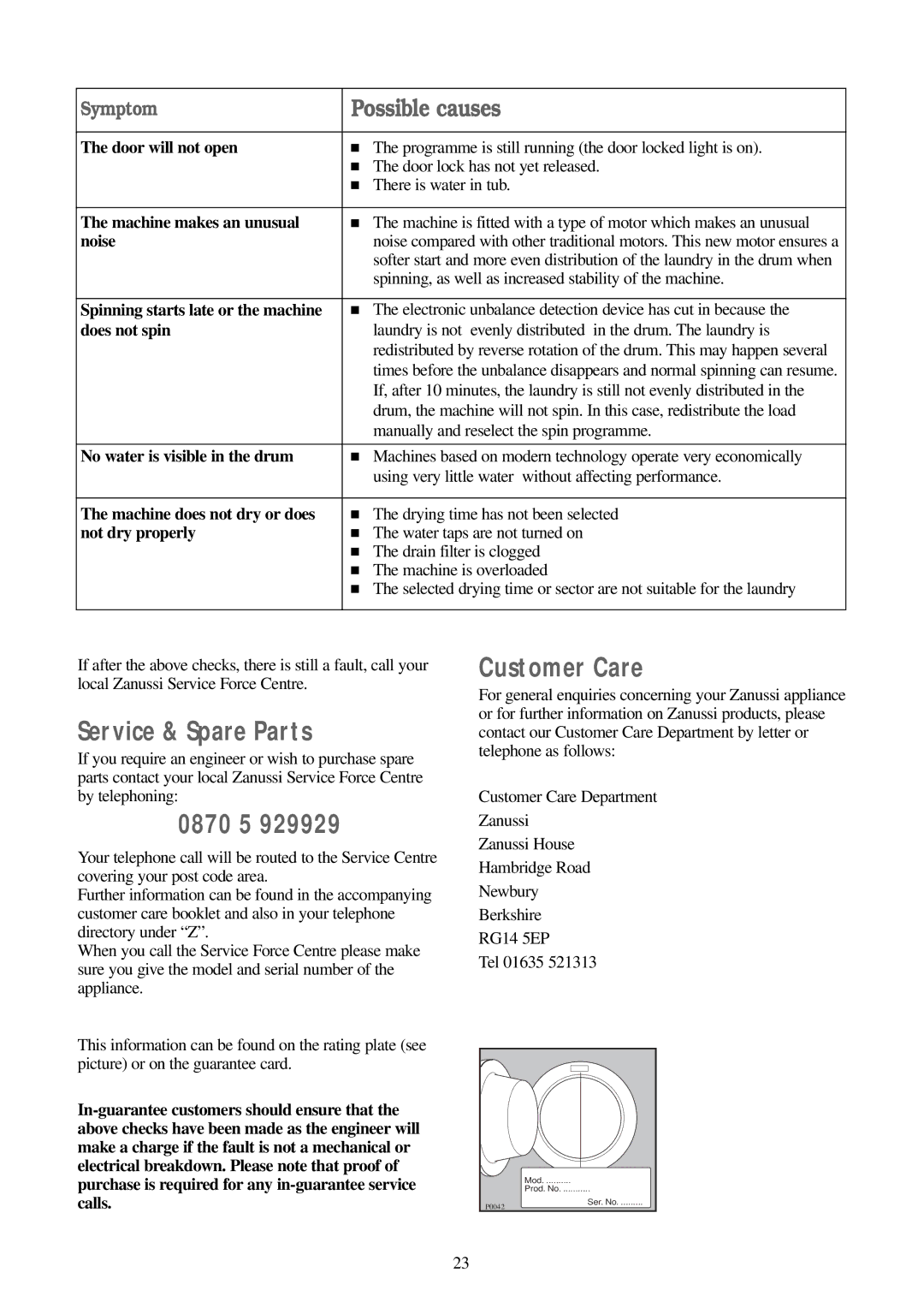 Zanussi WJS 1197 W manual Service & Spare Parts, 0870 5, Customer Care 