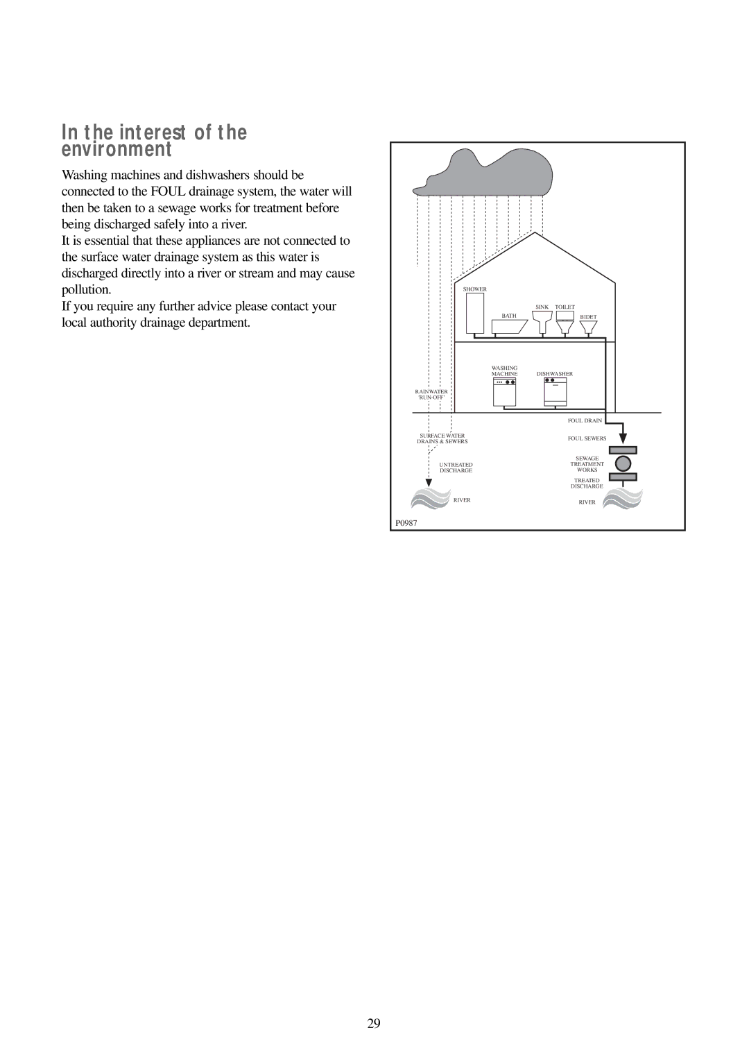 Zanussi WJS 1197 W manual Interest of the environment 