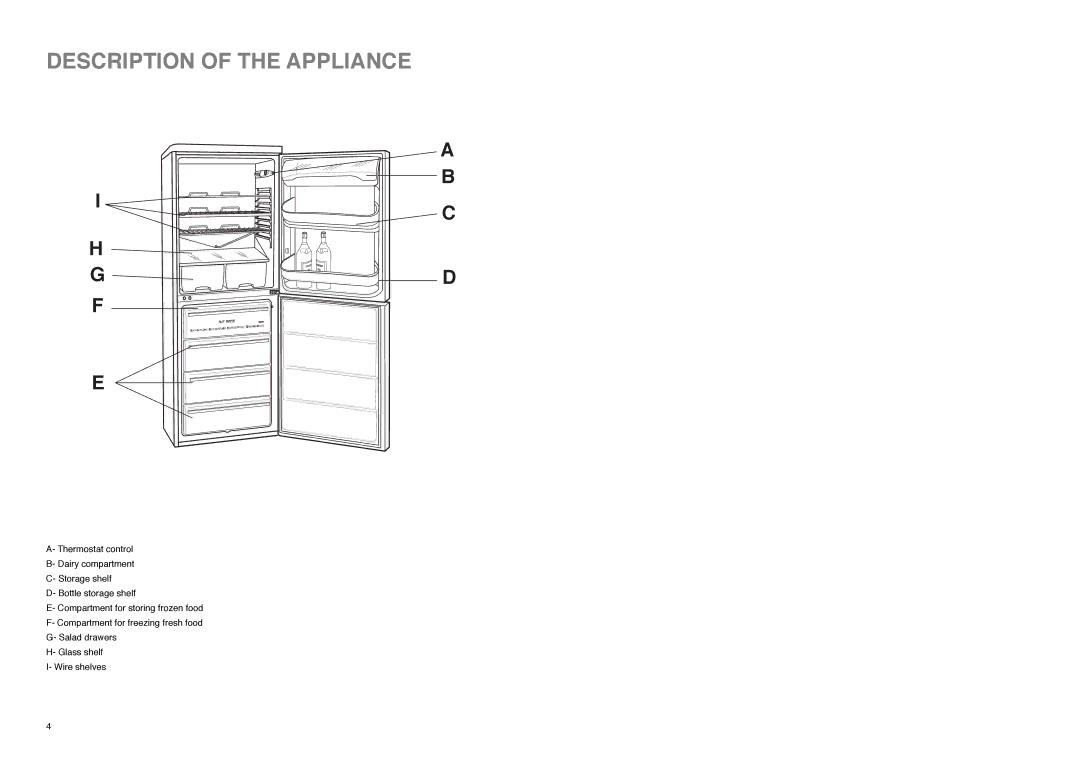 Zanussi Z 25/4 W manual Description of the Appliance 