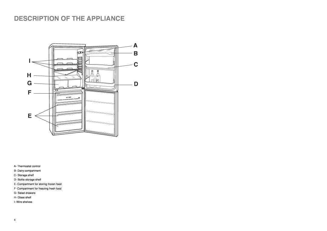 Zanussi Z 25/4 W manual Description Of The Appliance 