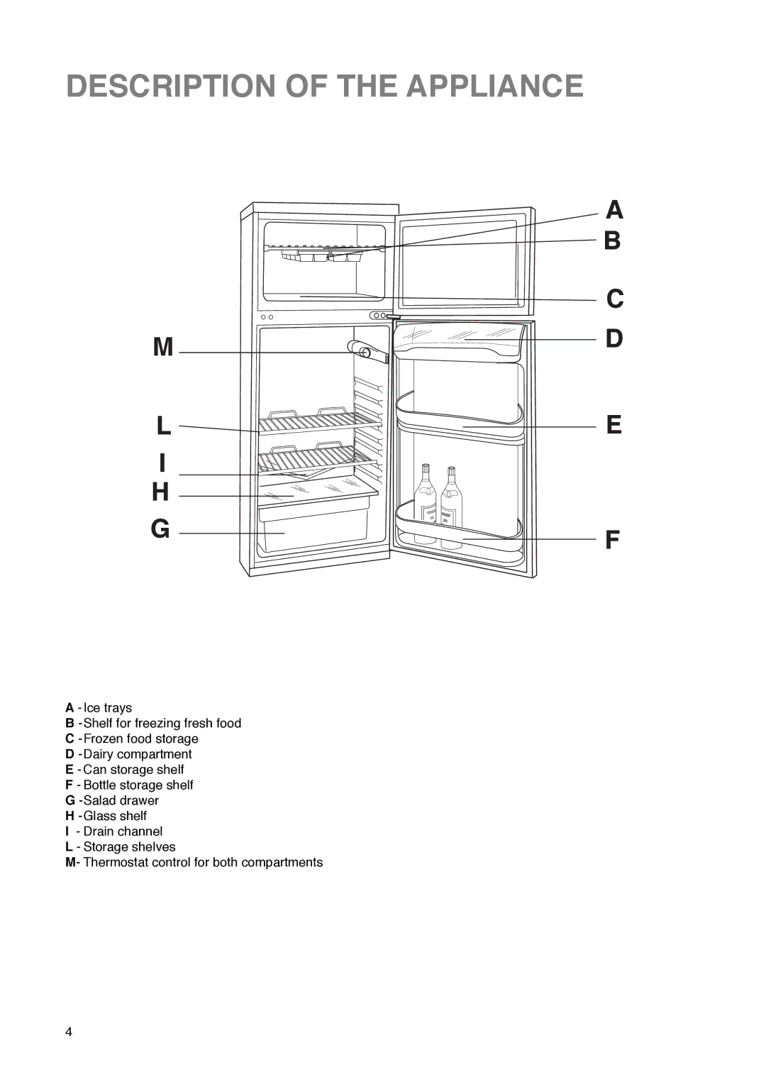 Zanussi Z 32/5 W manual Description of the Appliance 