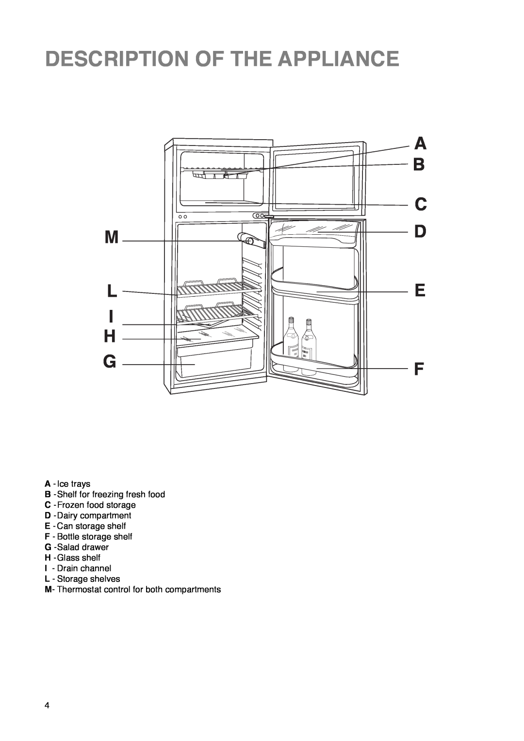 Zanussi Z 32/5 W manual Description Of The Appliance, M L I H G, A B C D E F 