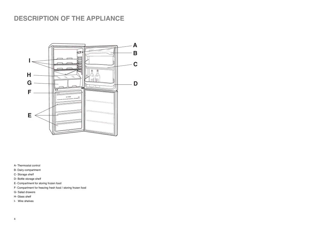 Zanussi Z 35/4 SI, Z 35/4 W manual Description of the Appliance 