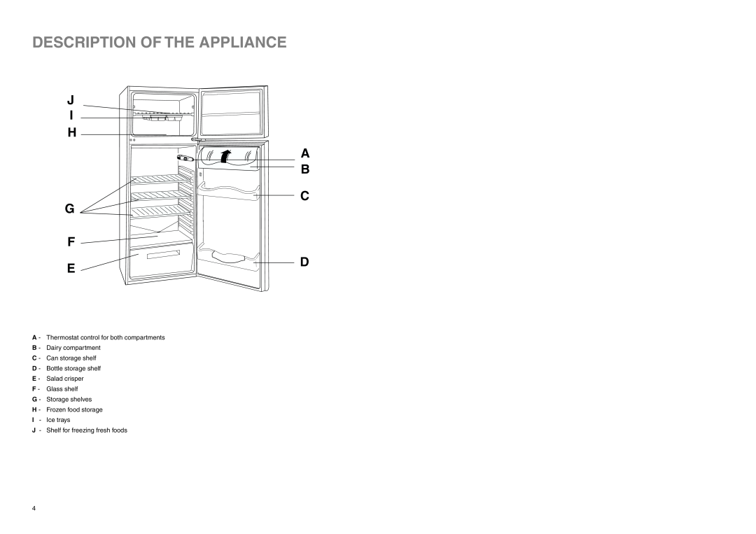 Zanussi Z 52/6 W manual Description Of The Appliance, J I H G F E, A B C D 