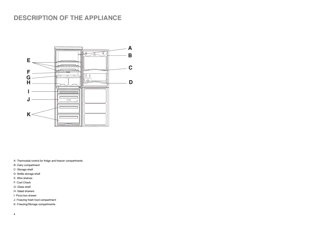 Zanussi Z 56/3 SA manual Description of the Appliance 