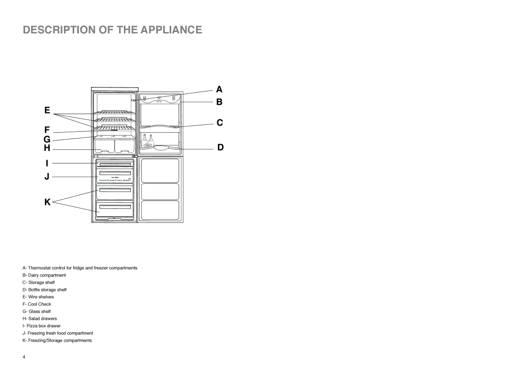 Zanussi Z 56/3 W, Z 56/3 SR, Z 56/3 SI manual Description of the Appliance 