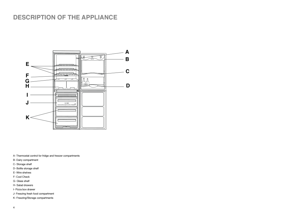 Zanussi Z 56/3 W, Z 56/3 SR, Z 56/3 SI manual Description Of The Appliance, E F G H I J, A B C D 