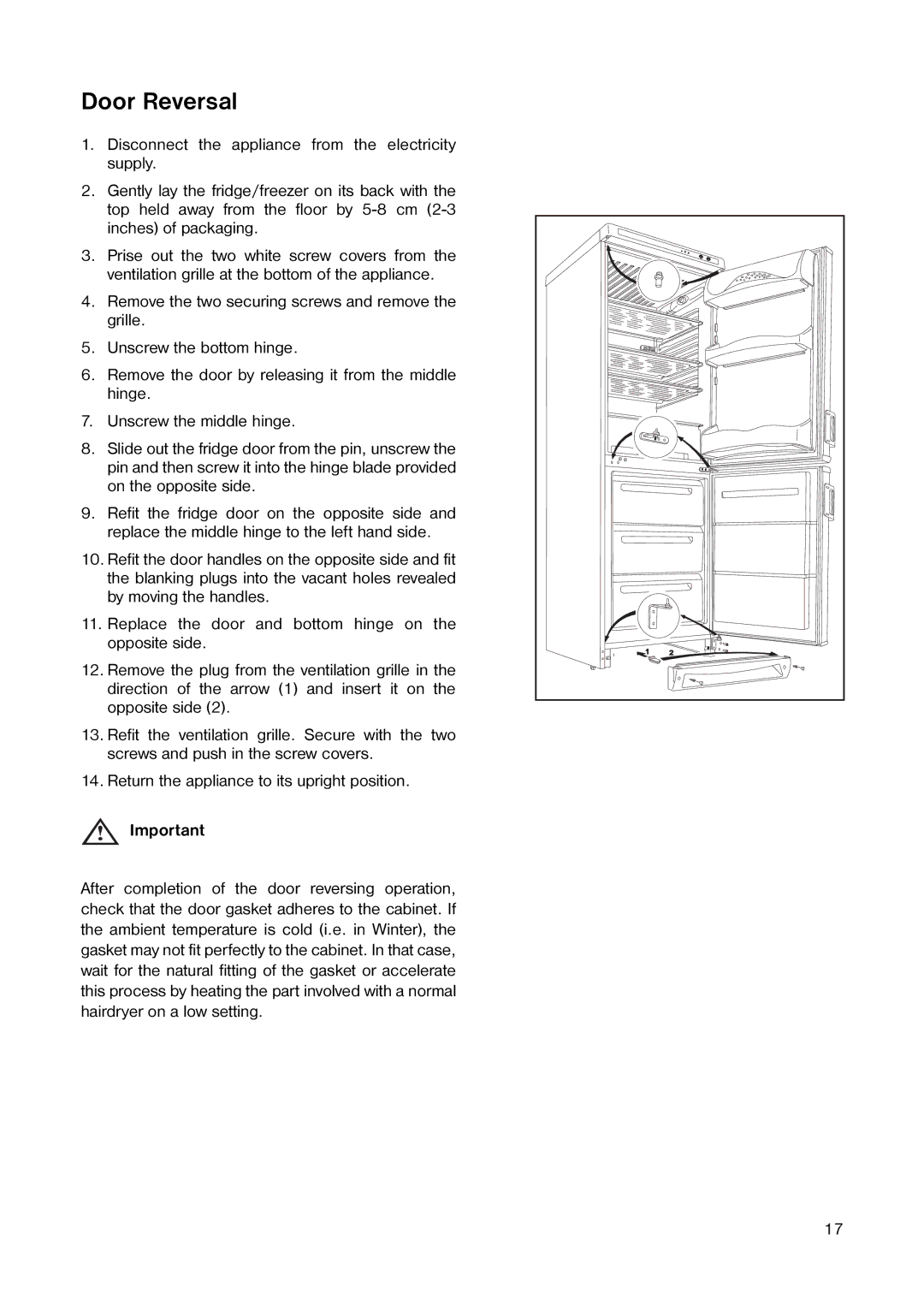 Zanussi Z 97/4 W manual Door Reversal 