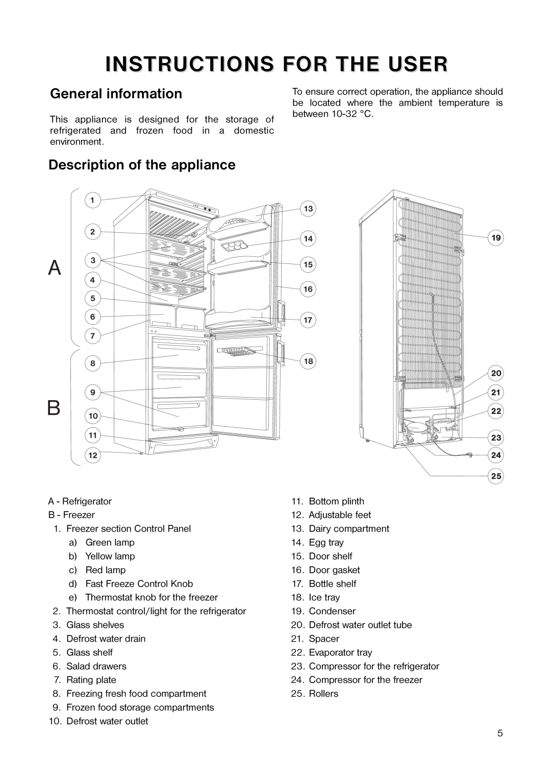 Zanussi Z 97/4 W manual Instructions For The User, General information, Description of the appliance 