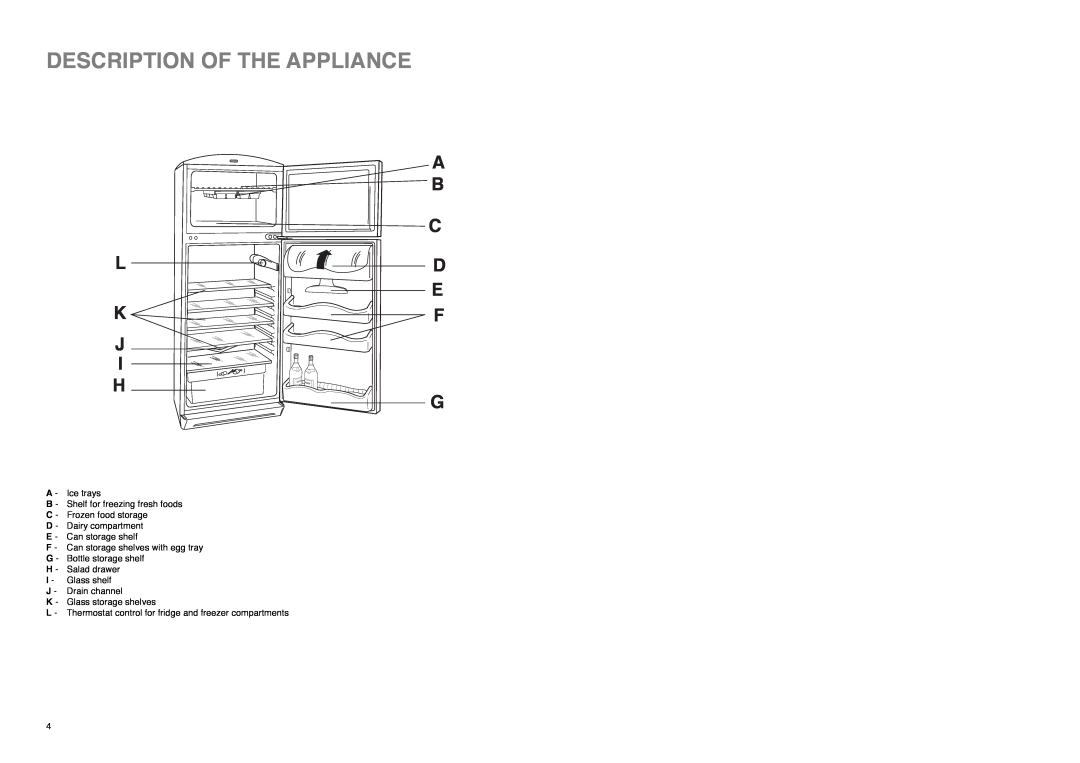 Zanussi ZA 25 S manual Description Of The Appliance, L K J I H, A B C D E F G 
