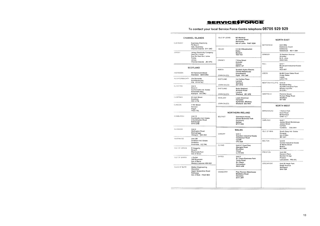 Zanussi ZA 26 S manual 