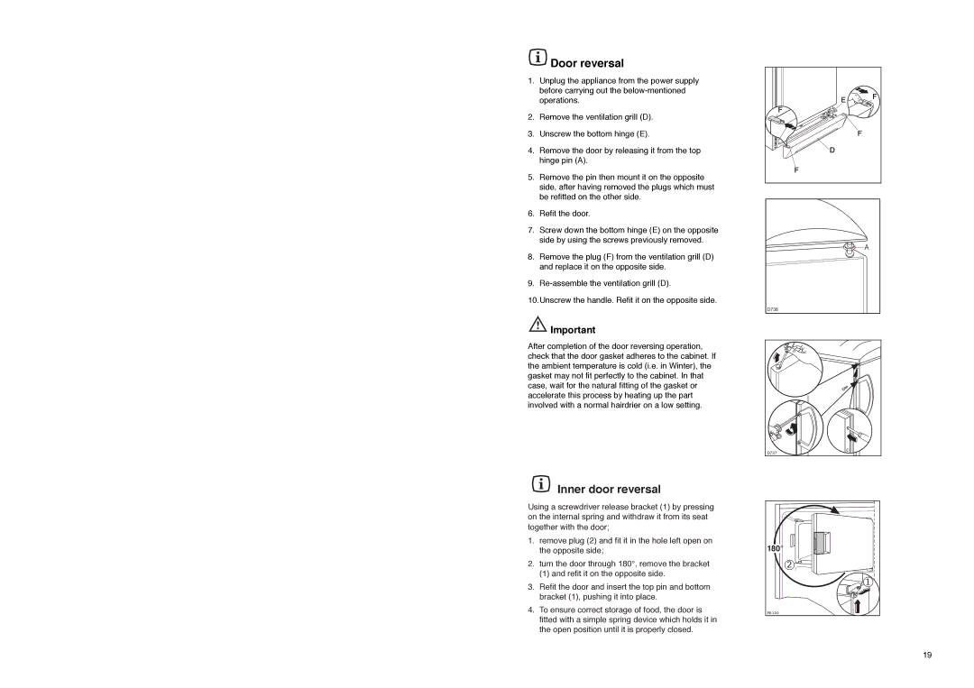 Zanussi ZA 26 S manual Door reversal, Inner door reversal 