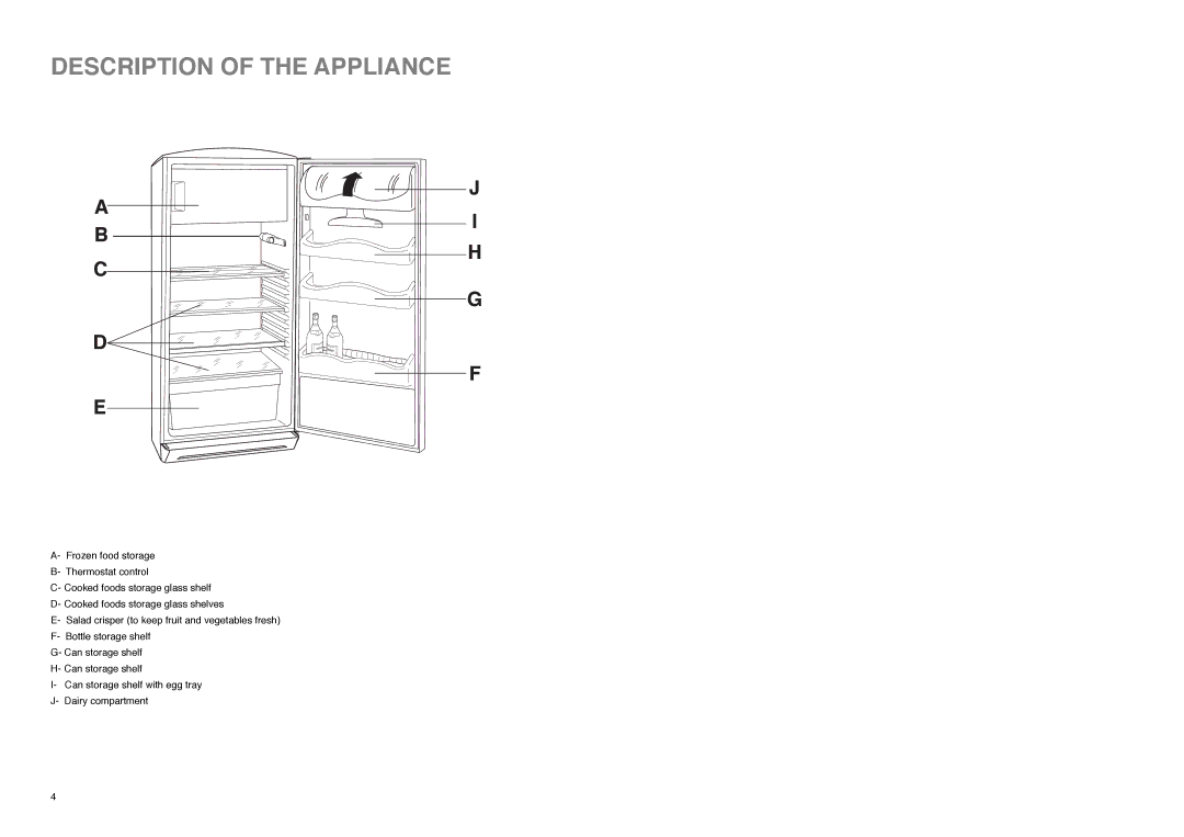 Zanussi ZA 26 S manual Description of the Appliance 