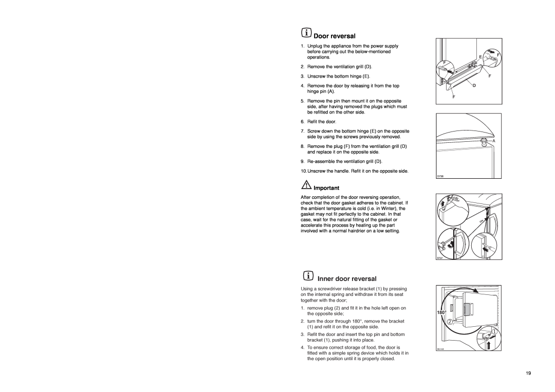 Zanussi ZA 26 S manual Door reversal, Inner door reversal 