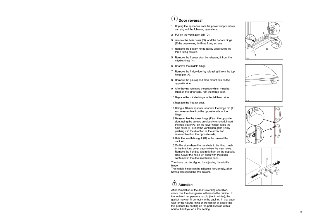 Zanussi ZA 34 S manual Door reversal 