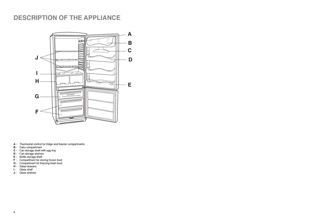 Zanussi ZA 34 S manual Description of the Appliance 