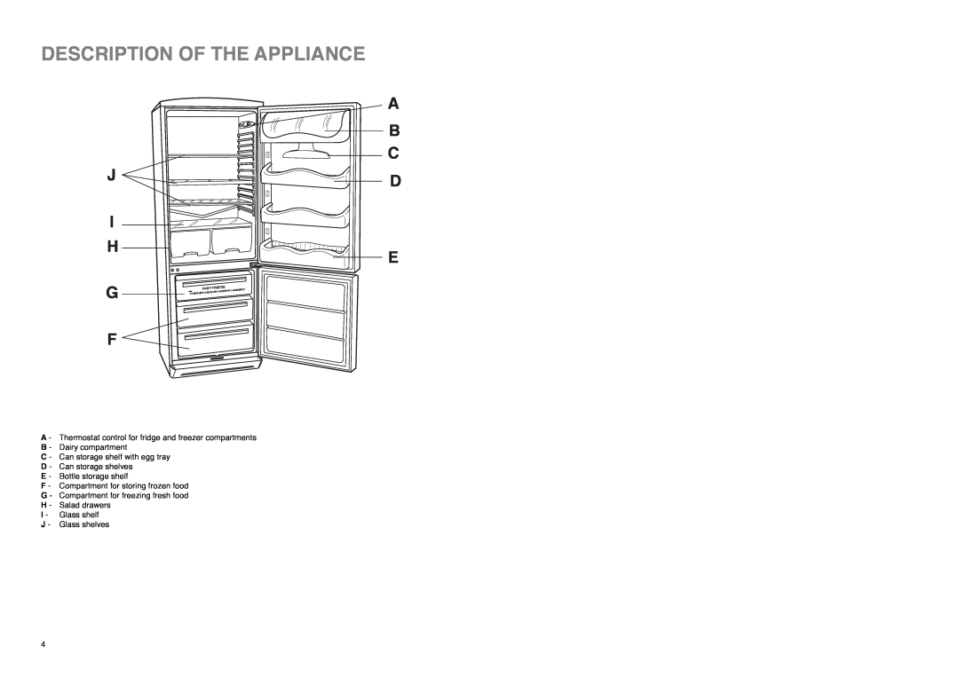 Zanussi ZA 34 S manual Description Of The Appliance, A B C, J I H G F, Fast, Freeze 