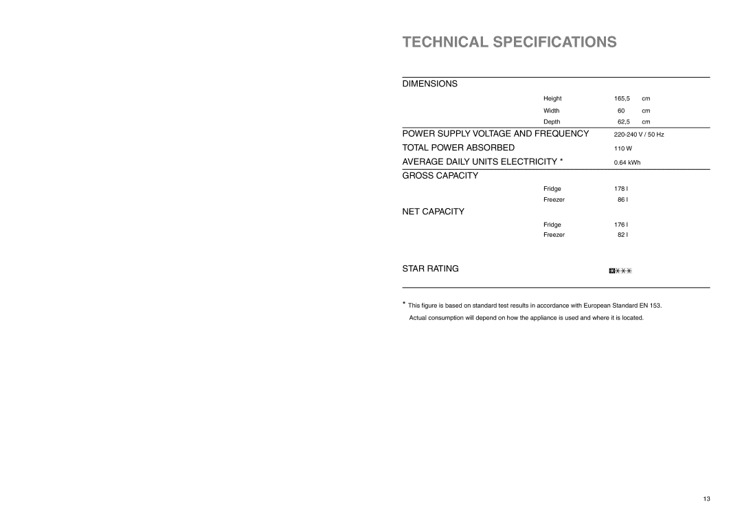 Zanussi ZA 96/3 W manual Technical Specifications, Star Rating 