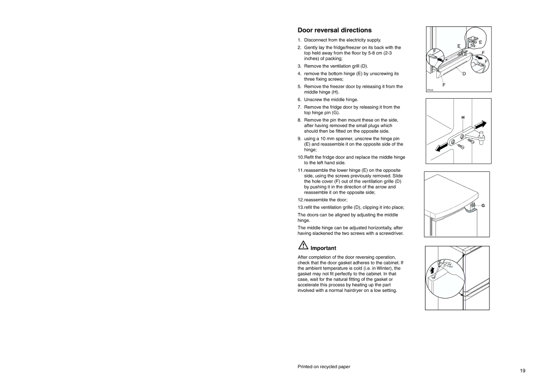 Zanussi ZA 98/3 W manual Door reversal directions 