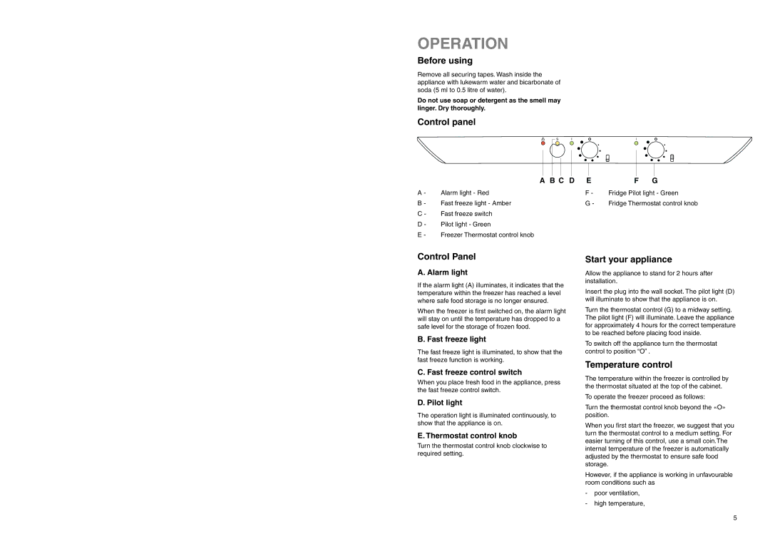 Zanussi ZA 98/3 W manual Operation, Before using, Control panel, Start your appliance, Temperature control 