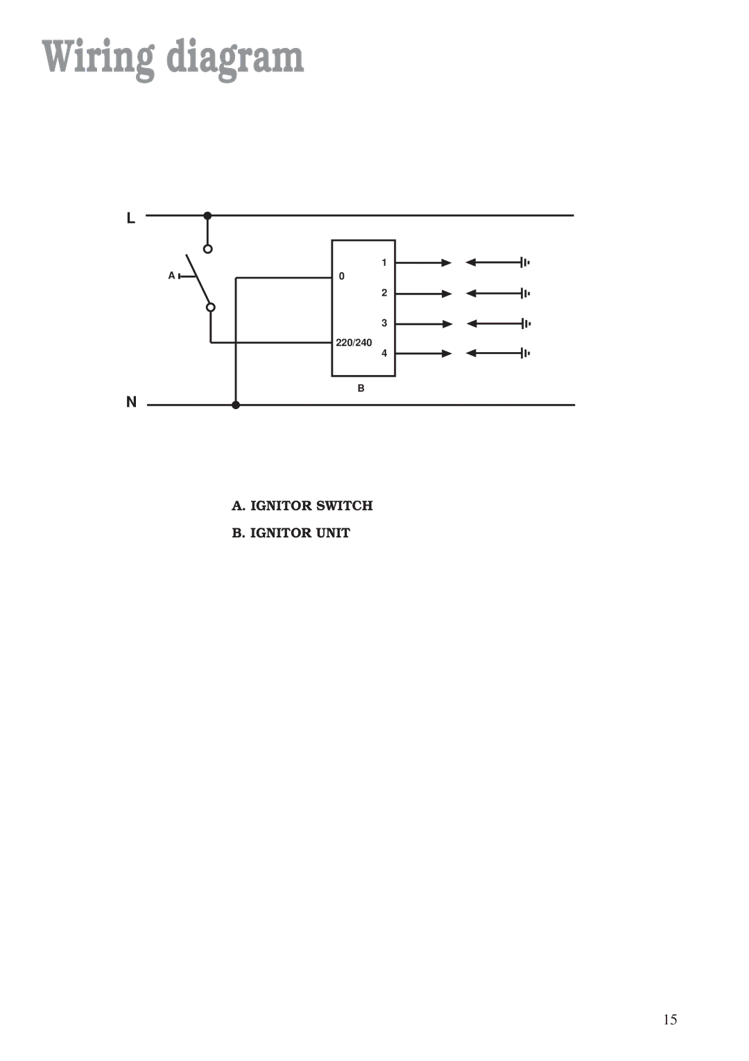 Zanussi ZAF 42 manual Wiring diagram, Ignitor Switch Ignitor Unit 