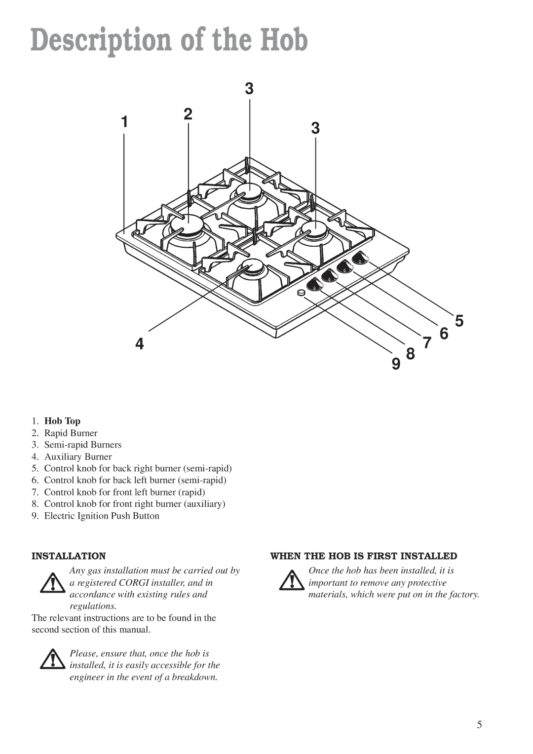 Zanussi ZAF 42 manual Description of the Hob, Hob Top, Installation, When the HOB is First Installed 