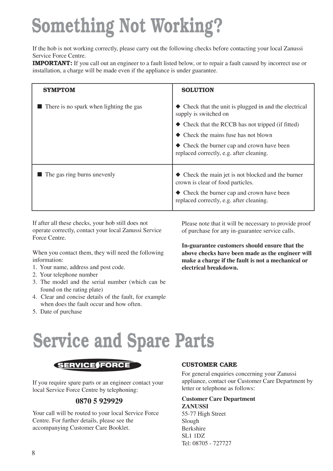 Zanussi ZAF 42 manual Something Not Working?, Service and Spare Parts, Symptom Solution, Customer Care, Zanussi 