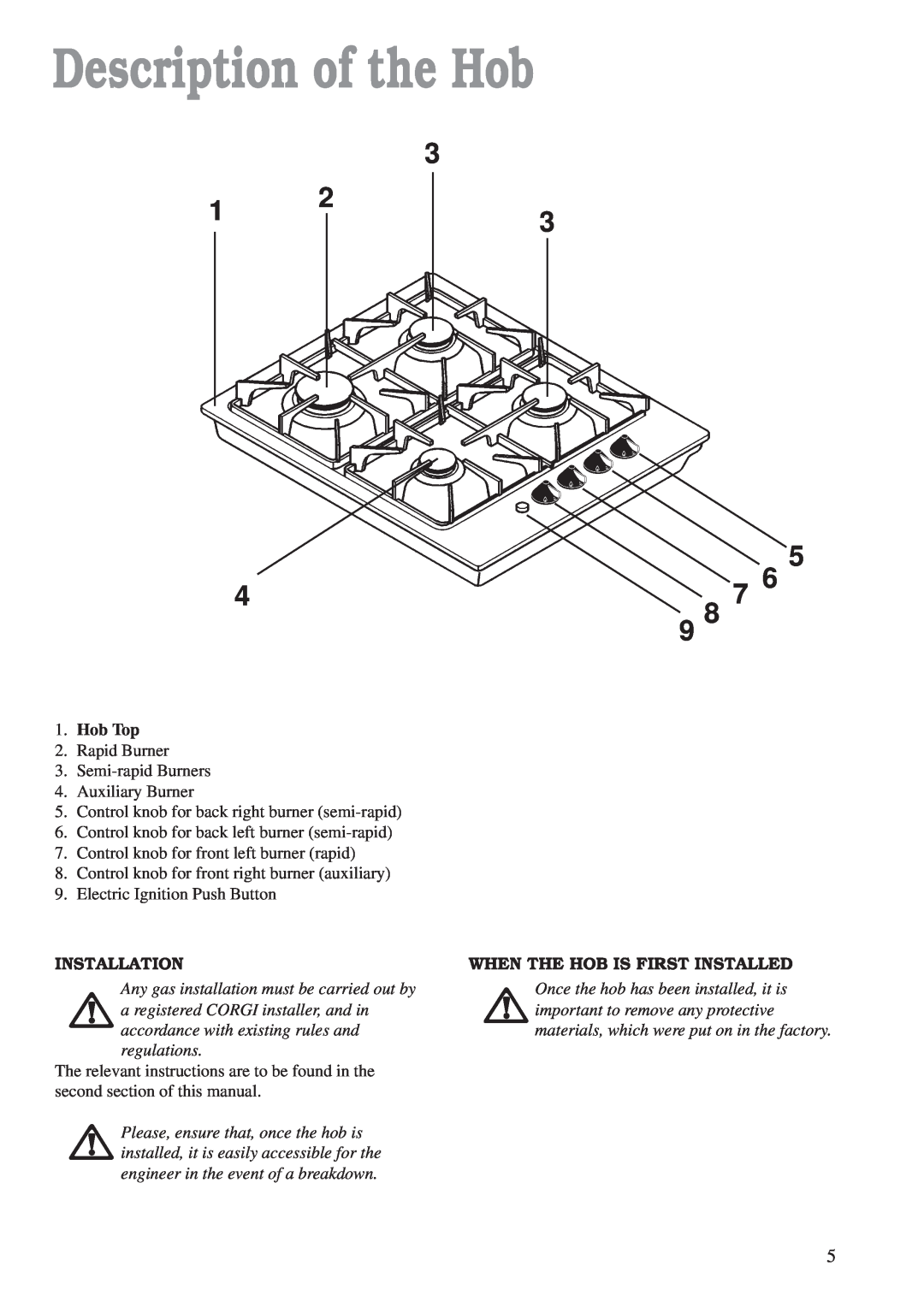 Zanussi ZAF 42 manual Description of the Hob, Hob Top, Installation, When The Hob Is First Installed 