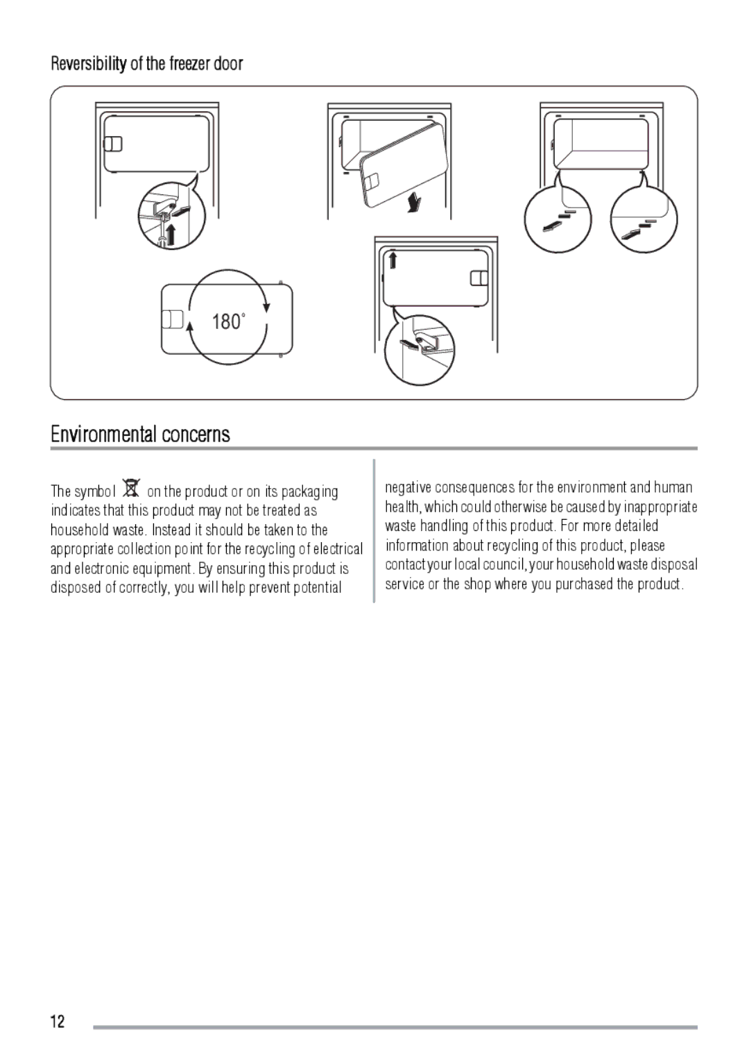 Zanussi ZBA3224A user manual Environmental concerns, Reversibility of the freezer door 