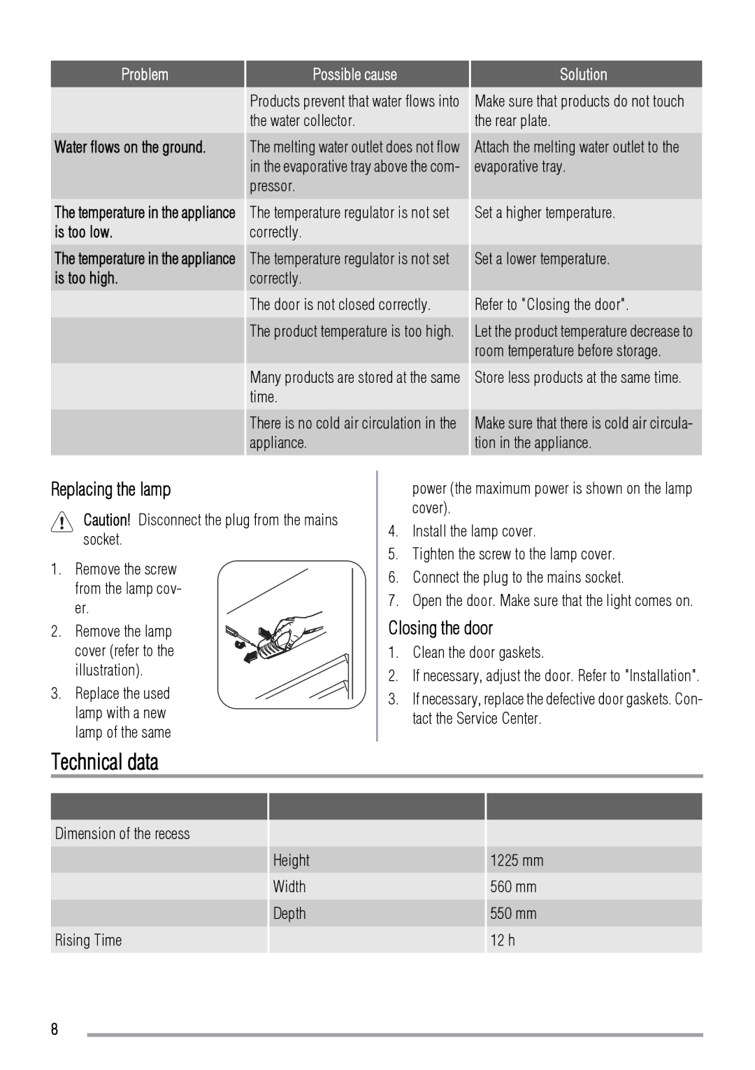 Zanussi ZBA3224A user manual Technical data, Replacing the lamp, Closing the door 