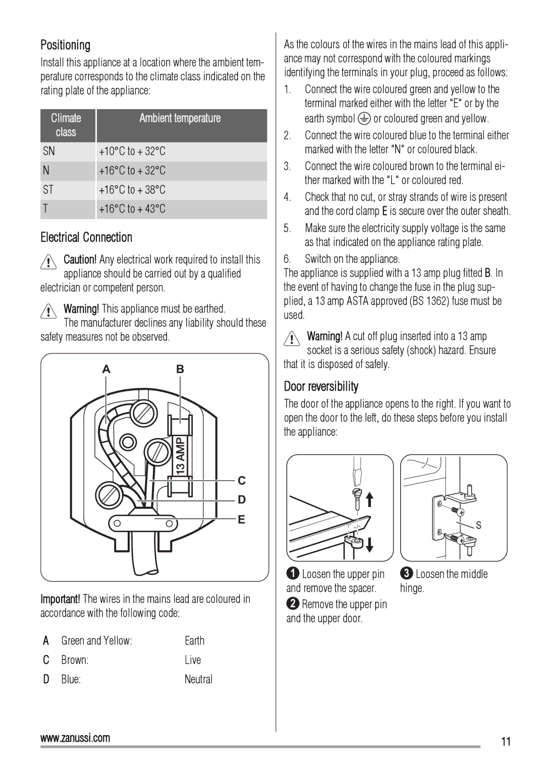 Zanussi ZBB26650SA manual Positioning, Electrical Connection, Door reversibility 