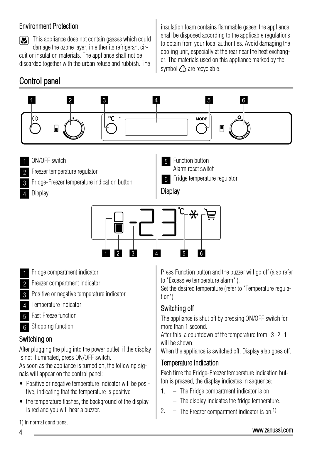 Zanussi ZBB26650SA manual Control panel 