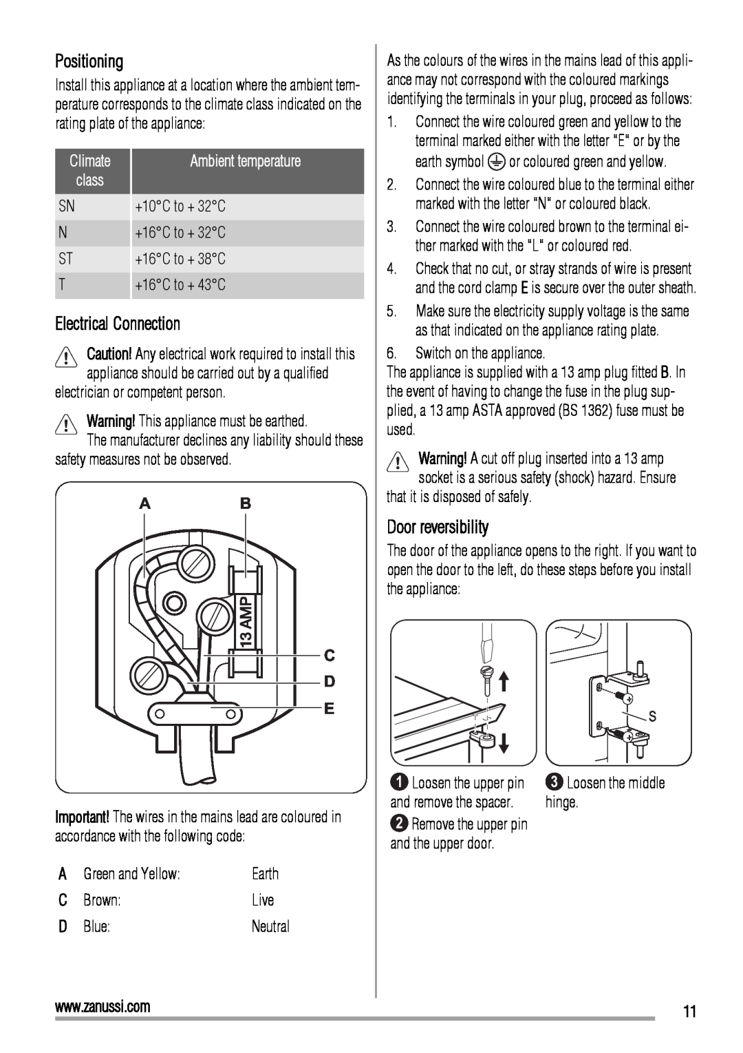 Zanussi ZBB26650SA manual Positioning, Electrical Connection, Door reversibility, Climate, class, A B C D E 