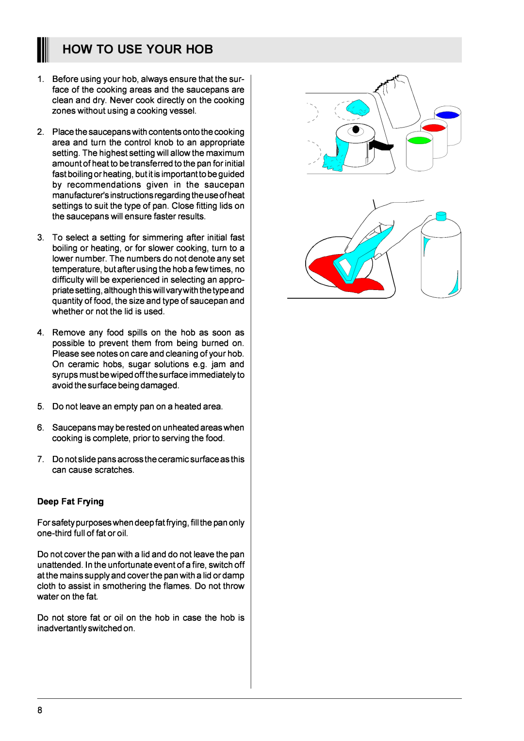 Zanussi ZBC 402 B/W manual How To Use Your Hob 