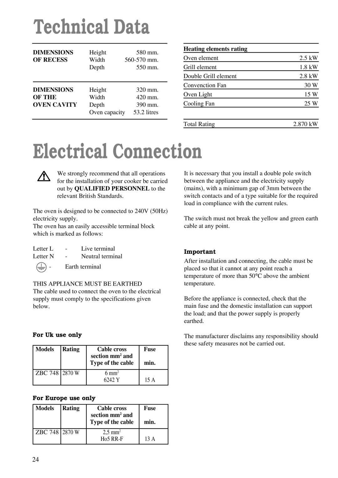 Zanussi ZBC 748 installation manual Technical Data, Electrical Connection, Dimensions, Recess, Oven Cavity 